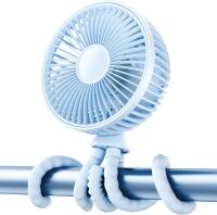 Gaiatop Baby Stroller Fan
