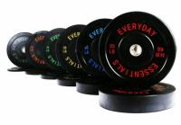 BalanceFrom Olympic Bumper Plate Weight Plate Set 370lbs