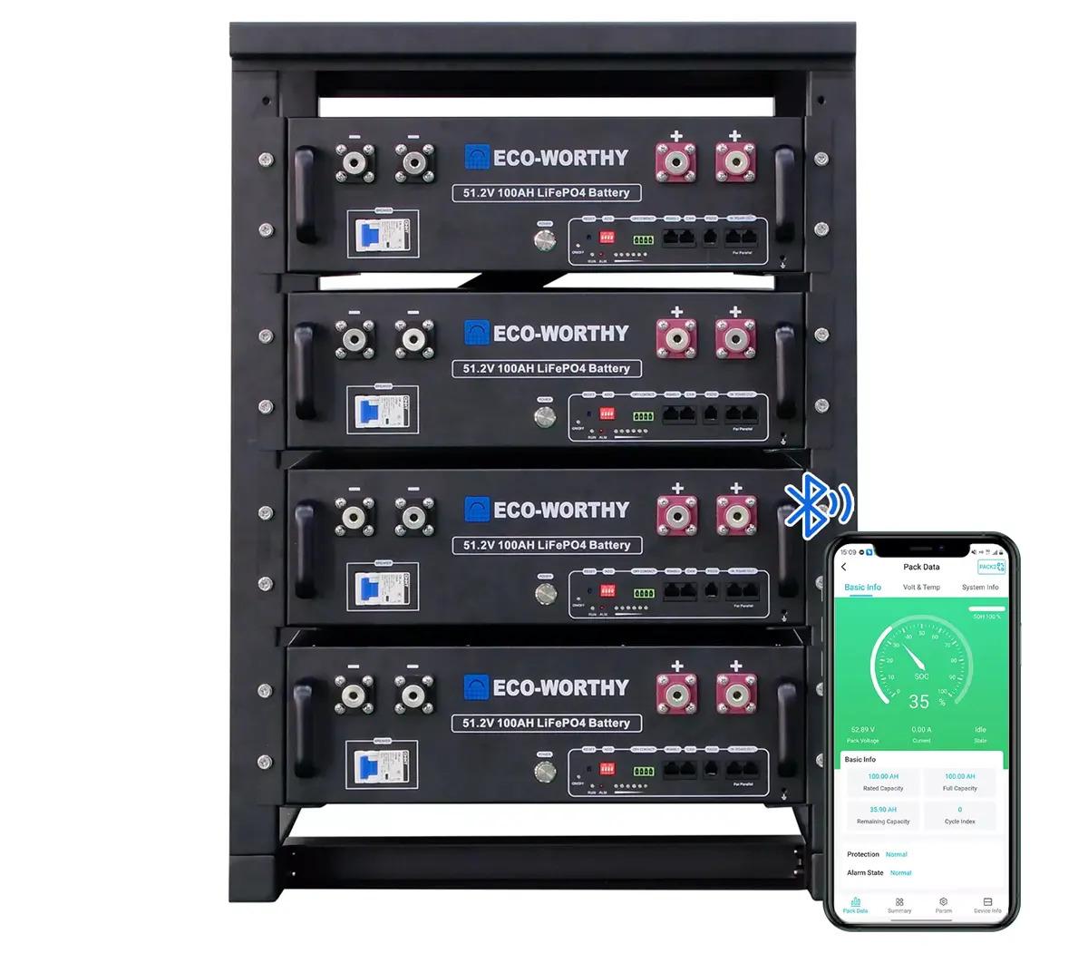 Eco-Worthy 4 Pack 48v 100Ah 20KWh LiFePO4 Lithium Battery Backup for $3049.99 Shipped