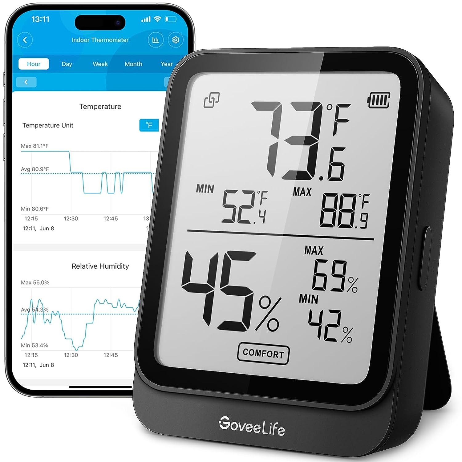 GCP Products Wifi Thermometer Hygrometer Tp90, Compatible With